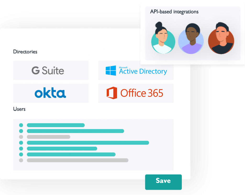 Google Workspace Microsoft 365 AD Directory Management