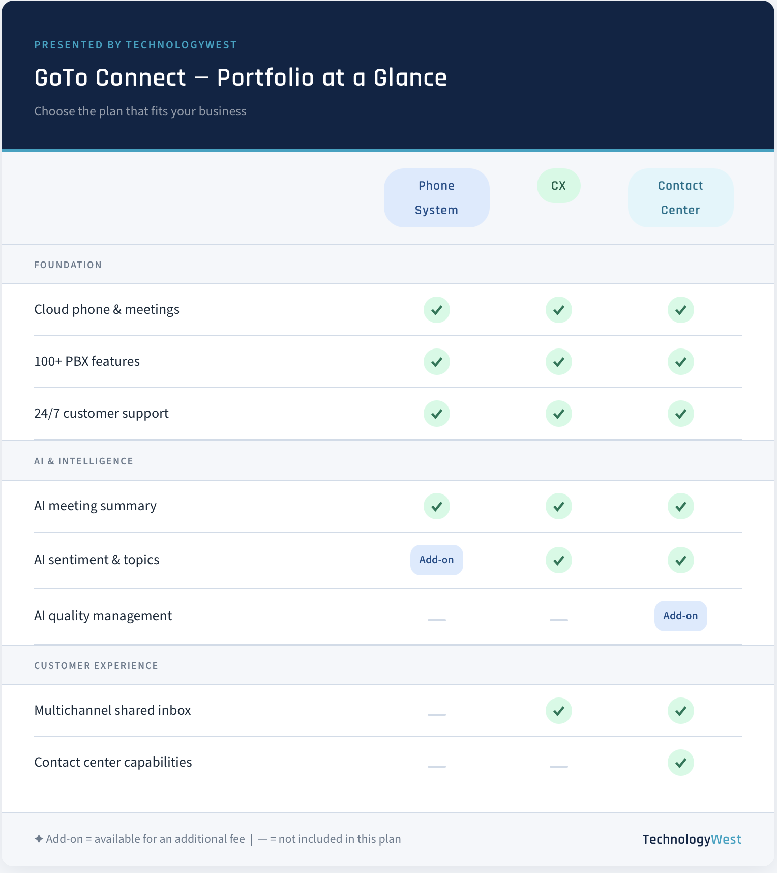 portfolio